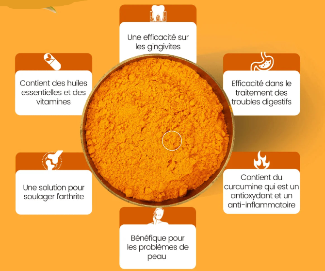 Curcuma et Miel