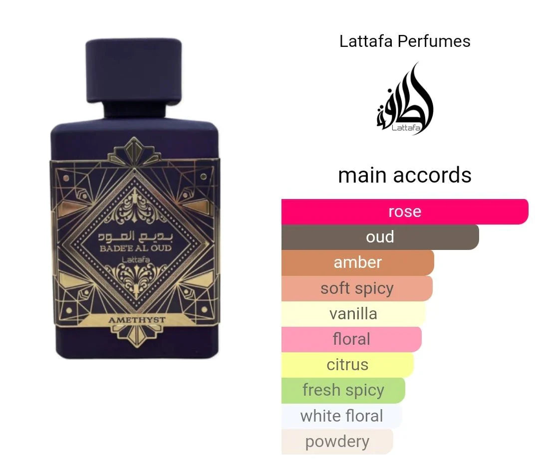 Bade'e Al Oud Amethyst by lattafa - notes