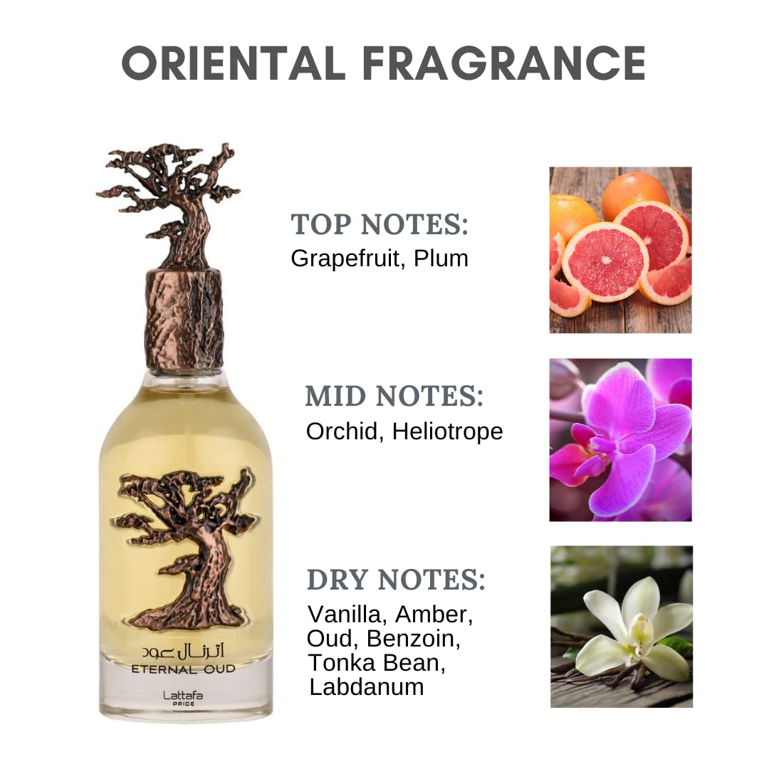 Eternal Oud Lattafa