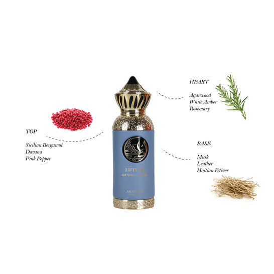 Lutfah El séptimo cielo de Arabiyat Prestige