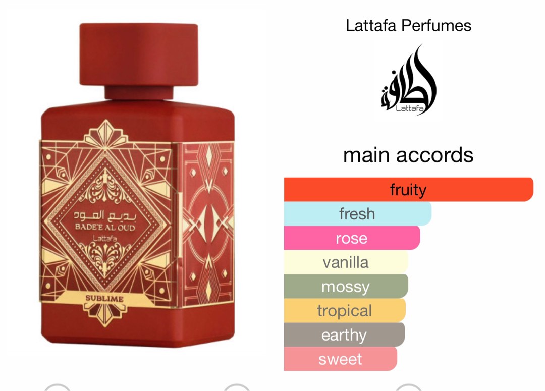 Badee Al Oud Sublime - notes