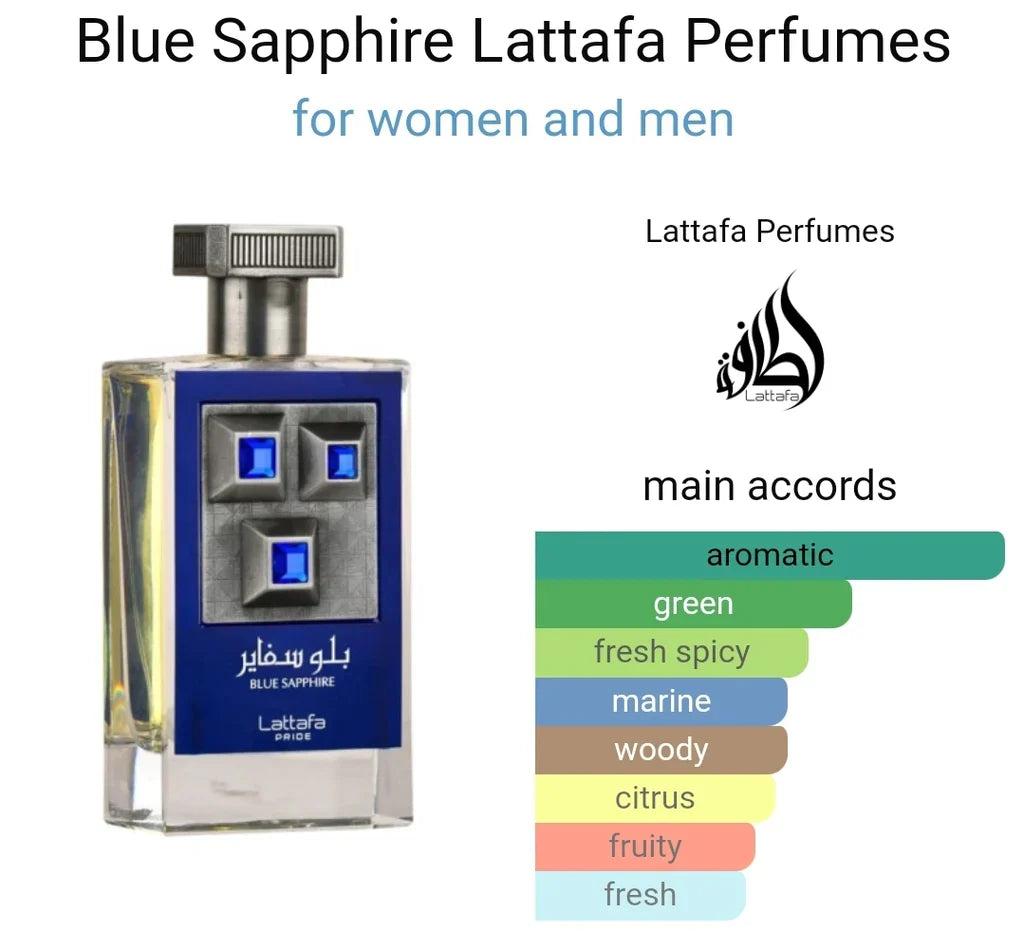 Blue Sapphire de Lattafa 