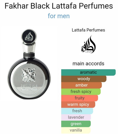 Fakhar lattafa