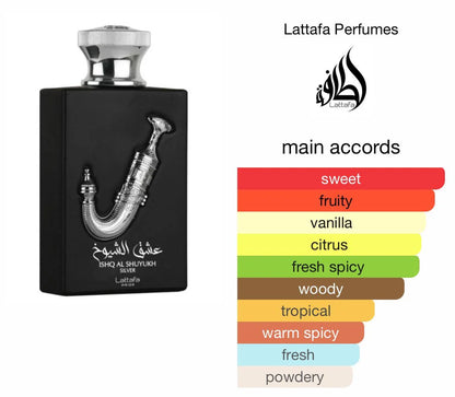 Ishq Al Shuyukh Silver
